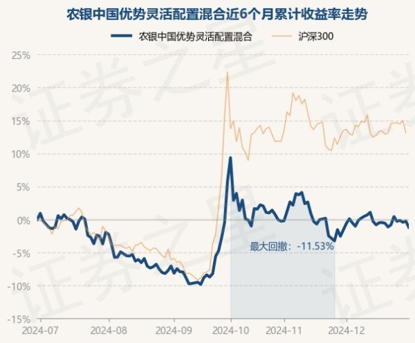 开云官网切尔西赞助商累计净值为1.8591元-开云官网kai