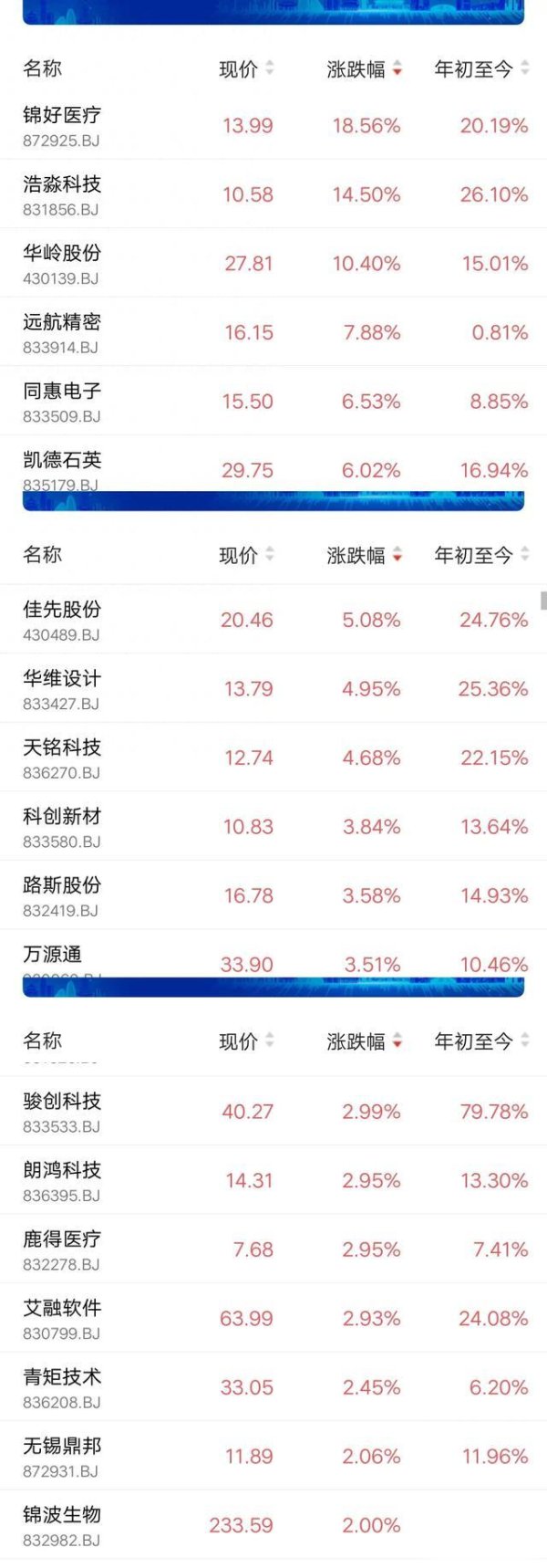 体育游戏app平台下落的比例逾越273.00%-开云官网ka