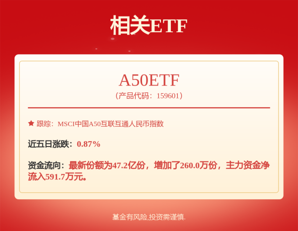 云开体育瞻望将股东智能驾驶时刻的普及和产业链的升级-开云官网