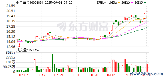 K图 600489_0
